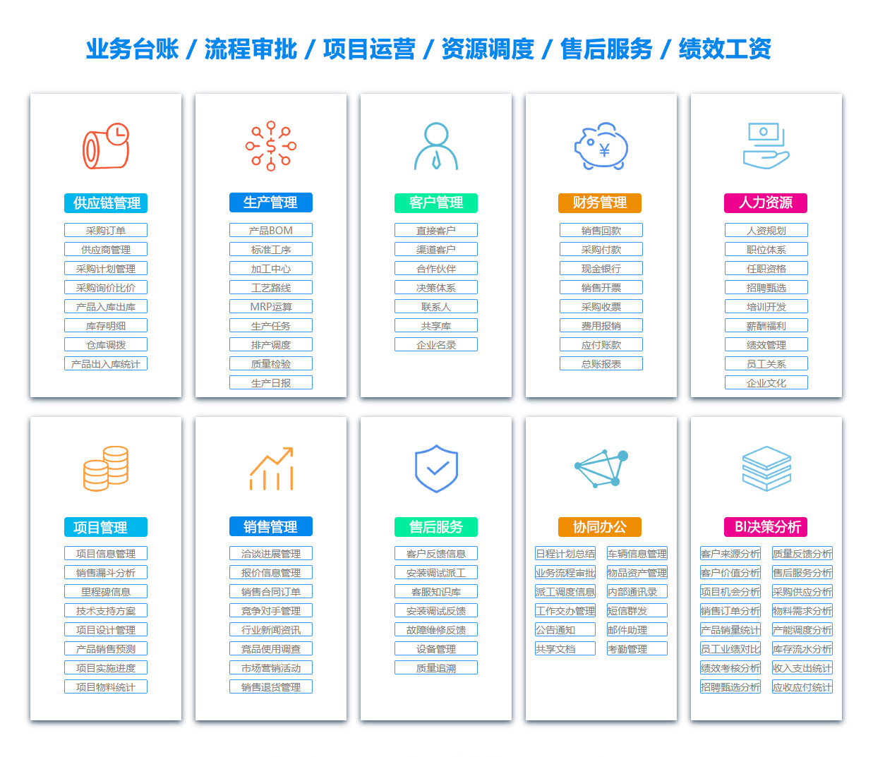 汉中文档管理系统